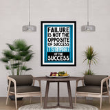Failure Is Not The Opposite Of Success It's A Part Of The Success Motivational Posters Wall Frames for Students, Business, Employees, Startup