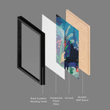 Botanical Art Prints Leaf Wall Decorative Photo Frame for Home and Office